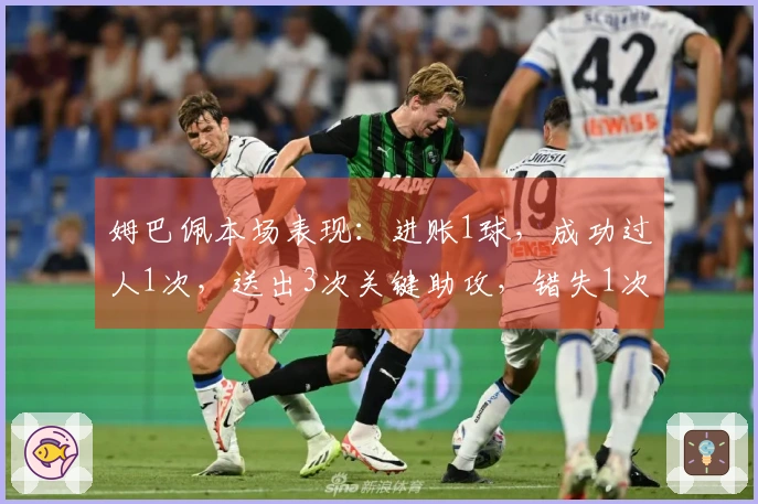 姆巴佩本场表现：进账1球，成功过人1次，送出3次关键助攻，错失1次得分机会，获得8.4评分